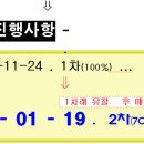 평택고덕금호어울림 이미지