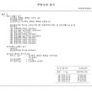 내성리 이미지