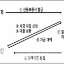 해내리 이미지