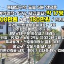 홍대행운공인중개사사무소 네이버블로그