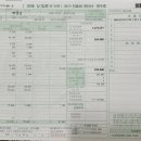 자궁근종 수술제목없음비용 보험 청구 후기 ✍️