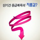 수원랩스어학원
