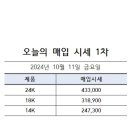 티파니약국 이미지