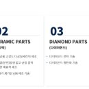 2020씨엠티