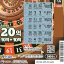 세븐일레븐 춘천우두풍년점 이미지