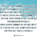 뉴욕치과의원 이미지