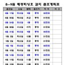 피싱1번지 이미지