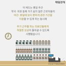 제도약국 이미지