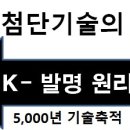 k- 첨단기술의 비결 - 발명원리 - K 발명역사 이야기(31) 이미지