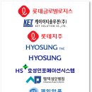 지오에스교육