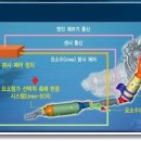 (주)탑유로 이미지
