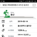 중앙가든 이미지