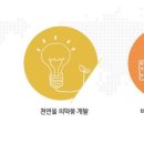 (주)메디언스 이미지