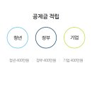 채움시스템 이미지