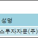 골든컴퍼스주