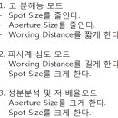 밧데리의사 이미지