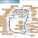 스마야 티스토리