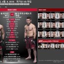 ※ 확정된 2018년 UFC 경기 일정 정리해드립니다 (2018-03-22 업데이트) 이미지