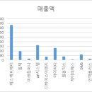 케이피에스이엔지 이미지