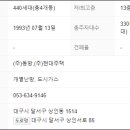 현대동방가스 이미지