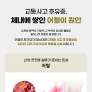 헌훈 이미지