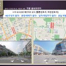 솔보프라자 이미지