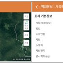 가곡리109 네이버블로그
