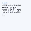 이승은헤어 | 화장품 브랜드 운영자가 ODM에 대해 흔히 착각하는 5가지 — 업계 1위 IR 자료가 보여주는 '진짜 시장'