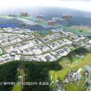 (주)동선관광