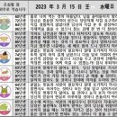 2023년 3월 15일 운세 및 세상 소식 이미지