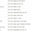 민뷰티앤아카데미