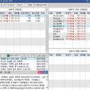 에프엔비미디어 이미지