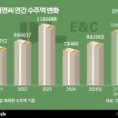 신흥철재(주)