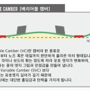 비씨158