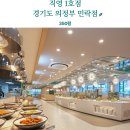 르노삼성자동차 서비스코너 작전점 | 5월 연휴 샤브올데이 방문 완벽 가이드 - 예약부터 꿀팁까지!