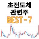 초전도체 관련주(대장주) BEST 종목 인생역전 기회!