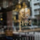 플라이하니