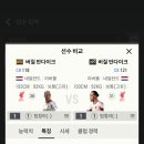 반다이크 태생이 와태 vs 체이서 냉유 이미지