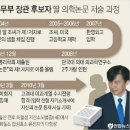 [인터뷰] 조국 딸 지도교수 "영어로 논문 잘써줘 제1저자로.." 이미지