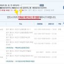 좌전약국 이미지