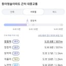 세븐일레븐도봉플러스 네이버블로그