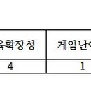 (주)신대영산업