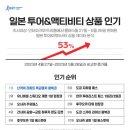 트리플 데일리안