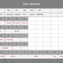 캠퍼스메이플약국 이미지