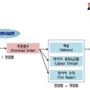 삼화타이어 이미지