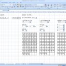 734회 로또번호 예상 랜덤생성기 버전2 이미지