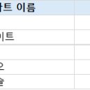 삼성인력;삼성공인중개사 이미지