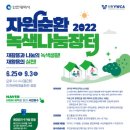 자원순환과 이미지