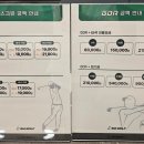 SM골프아카데미 & 골프존 이미지