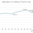 정길원 이미지